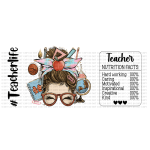 #TeacherLife Libbey Wrap